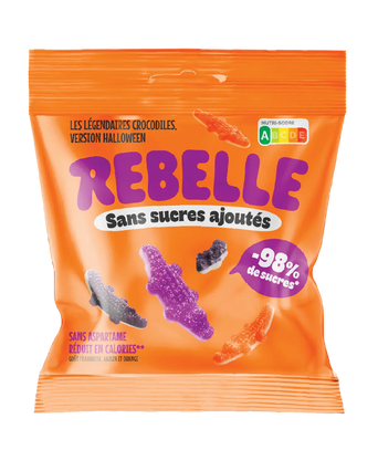 Halloween Crocodiles
