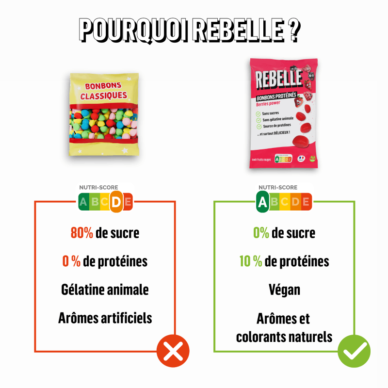 Protein sweets red berries